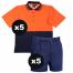 workwear style kit