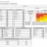 Hazard Risk Assessment