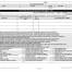 Hazard Risk Assessment