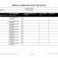 MR 016 Residual Current Device (RCD) Test Record