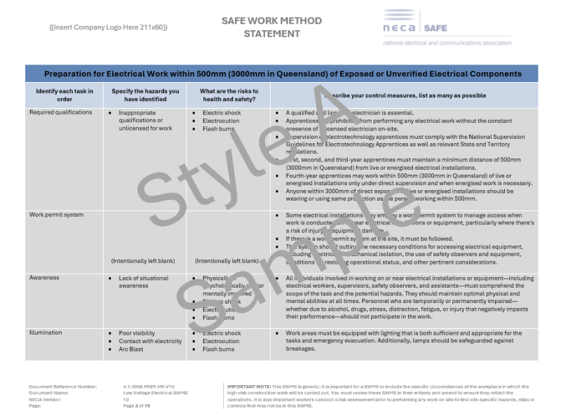 High Risk Construction Work (HRCW) SWMS Bundle